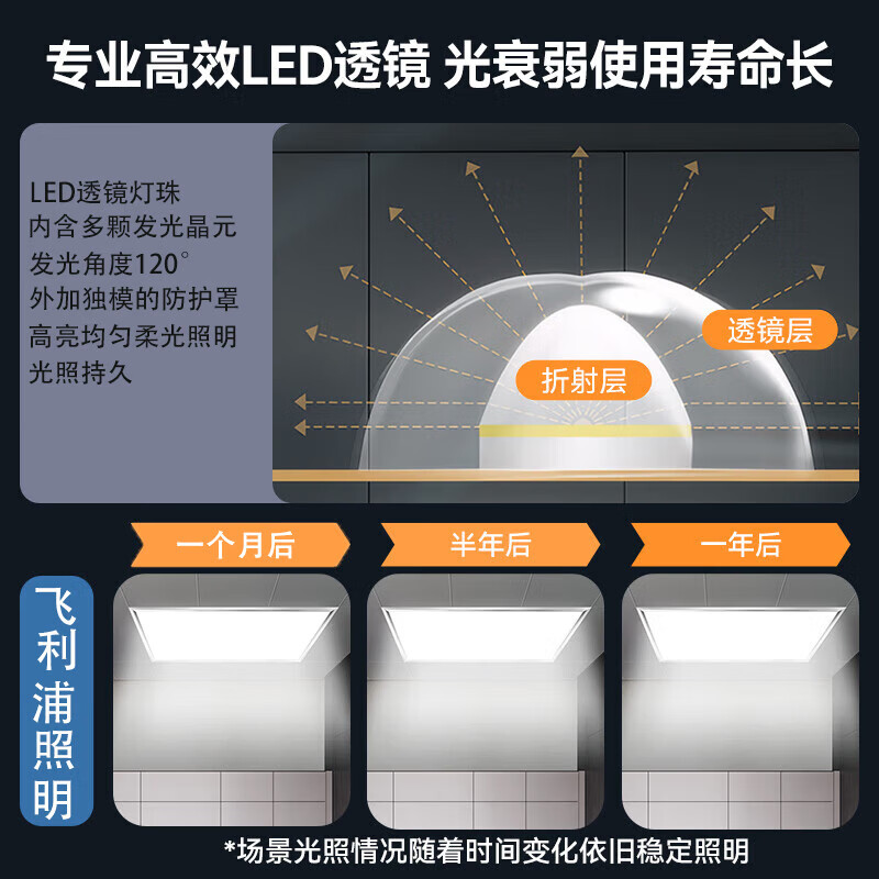 Philips (PHILIPS) led kitchen and bathroom light panel light integrated ceiling all-aluminum ultra-narrow edge 300*600 white light 36 watt ultra-thin panel light embedded light panel buckle plate light ceiling light