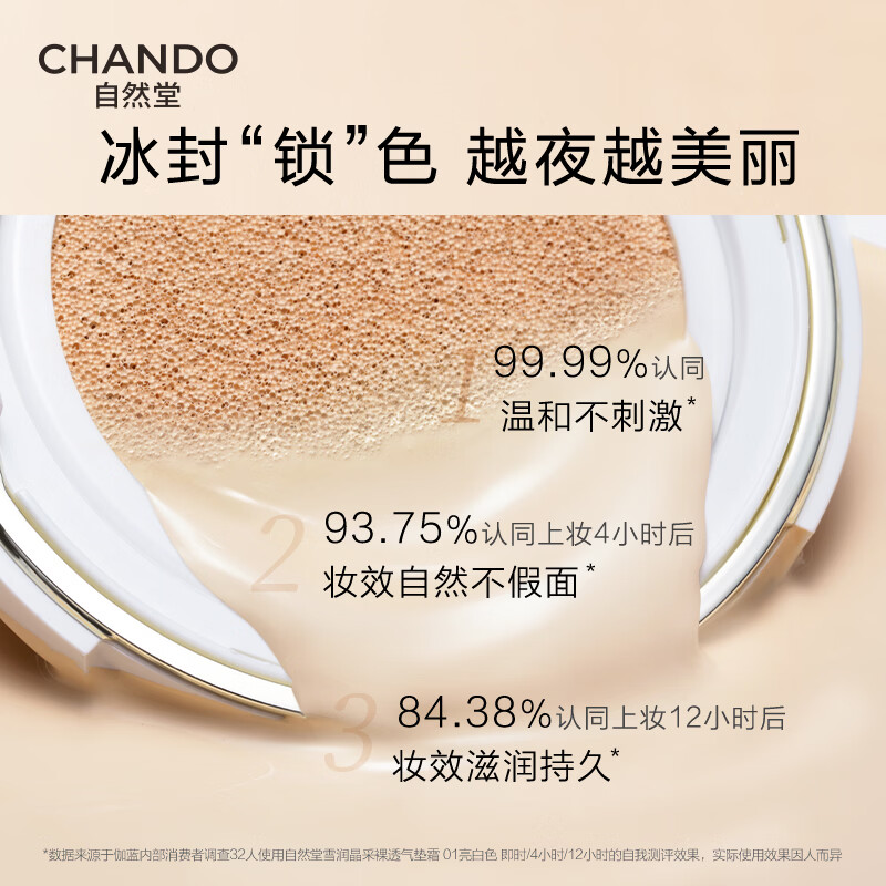 Chando Xuerunjingcai Nude Breathable Cushion Cream Combination Pack 14g*2 #02 Soft Pink Concealer New Year Gift