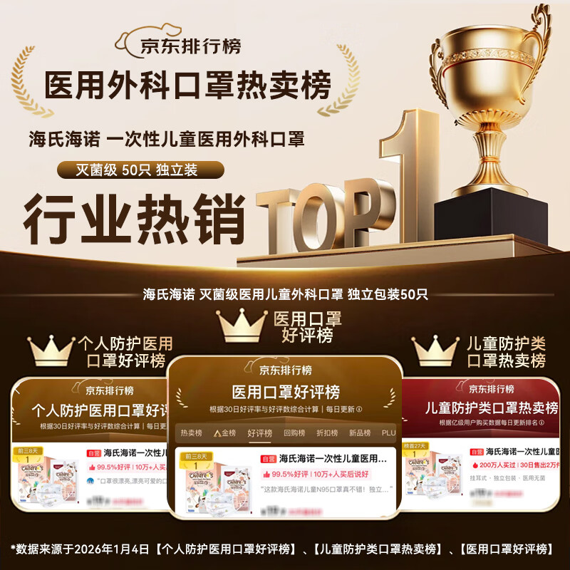 Haishi Hainuo disposable children's medical surgical mask 6-12 years old sterilization grade mask individually packaged one bag dustproof 50