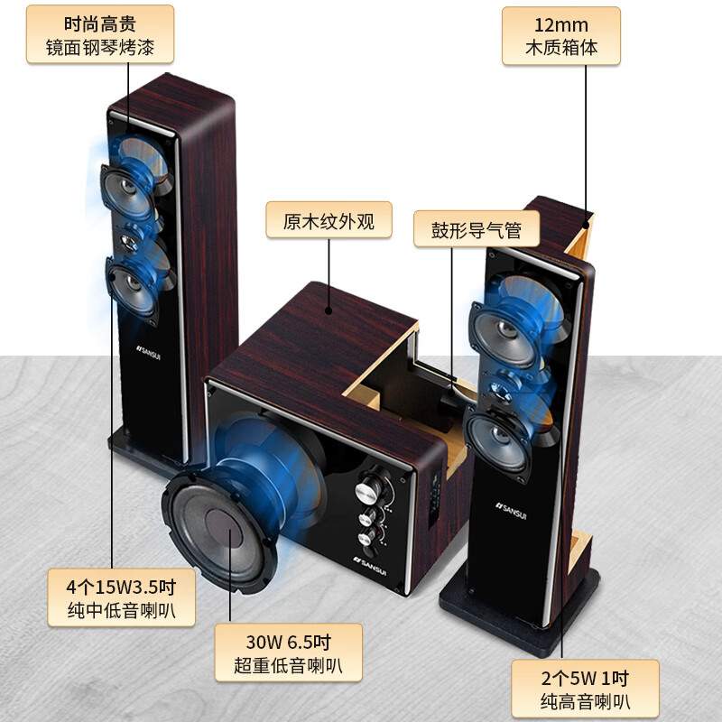 SANSUI 80B Home Surround Theater Bluetooth Wooden Audio TV Subwoofer 2.1 Channel Karaoke Living Room Singing Multimedia Desktop Computer Speaker HIFI Sound Quality 80B Newly Upgraded Heightened Secondary Version