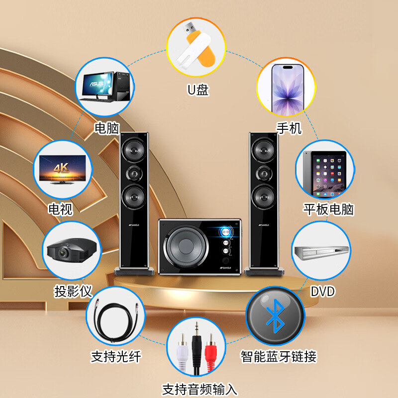 SANSUI 80B Home Surround Theater Bluetooth Wooden Audio TV Subwoofer 2.1 Channel Karaoke Living Room Singing Multimedia Desktop Computer Speaker HIFI Sound Quality 80B Newly Upgraded Heightened Secondary Version