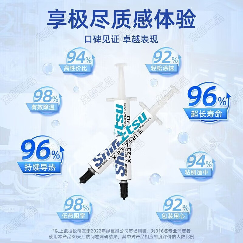 Eastern Works Savior Laptop Dust Cleaning Set for Shin-Etsu 7921 Silicone Grease CPU Computer Dust Cleaning and Disassembly Tool (2g)