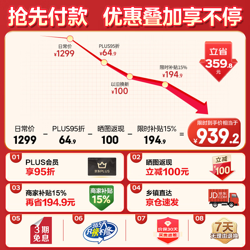 Midea Little Rubik's Cube Plus Instant Hot Cooked Water Dispenser Electric Thermos Bottle Electric Water Bottle Kettle Electric Kettle Insulation and Constant Temperature Integrated True Boiling Dechlorination 32FPRO 5L 100% True Boiling 3 Seconds Instant Hot Cooked Water Machine