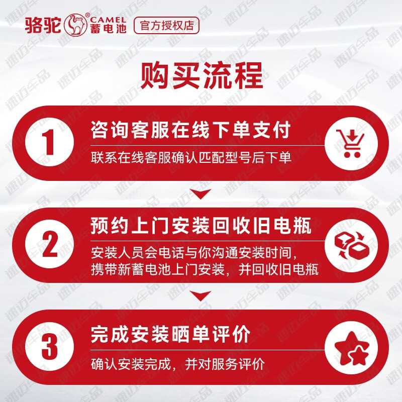 Camel (CAMEL) 2S maintenance-free battery 12V lead-acid car battery trade-in home installation 46B24 GAC Aian S/V/Charming 580 Honda Jade/XRV