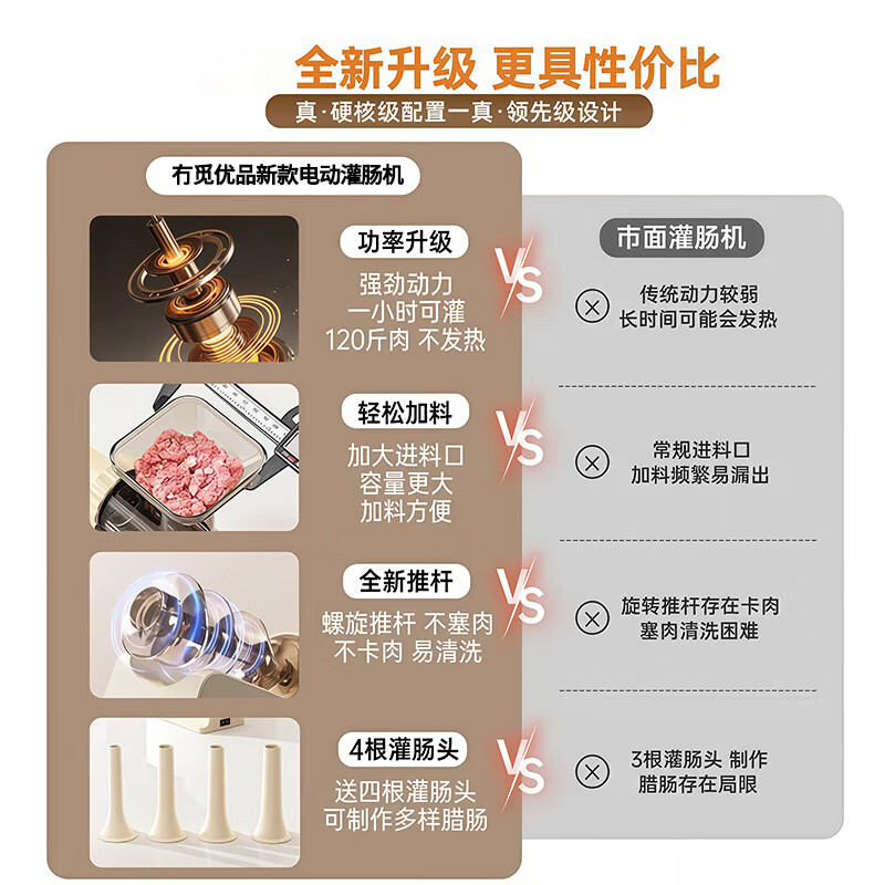 No Miyoupin electric sausage filling sausage household fully automatic sausage filling machine tank meat sausage sausage casing tool sausage machine artifact