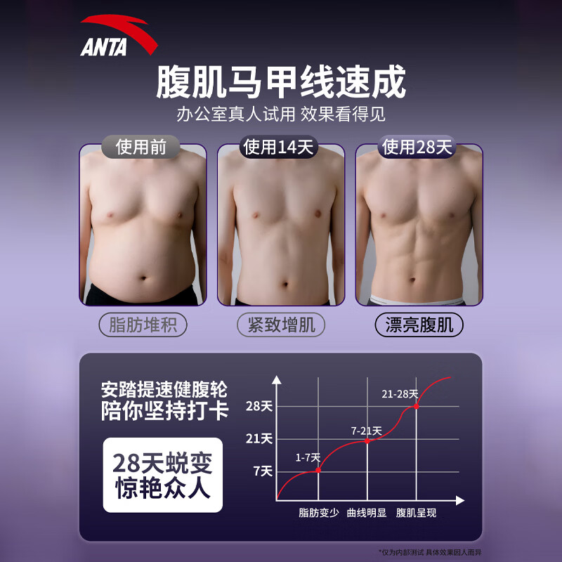 ANTA Four-Wheel Abdominal Wheel Automatic Rebound Abdominal Muscle Training Magic Roll-up Belly Slimming Fitness Equipment 2025 New Four-Wheel Counting Model-Black Automatic Rebound Belly Reduction Belly Training Free Thickened Kneeling Mat