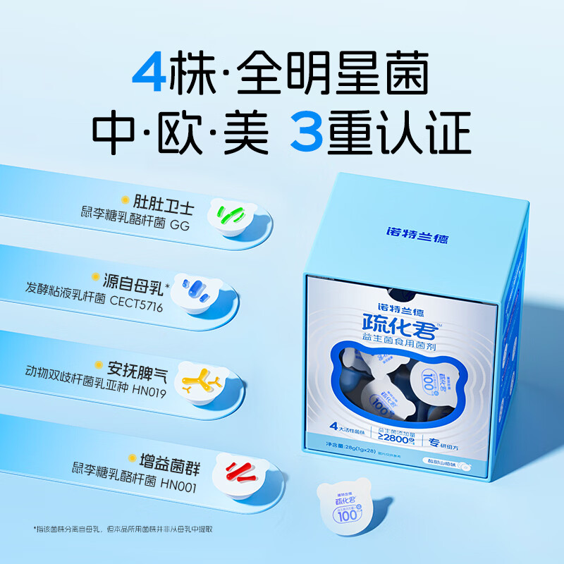 Notlande's children's active probiotics protect gastrointestinal bifidobacteria prebiotics 4 star strains 6 boxes