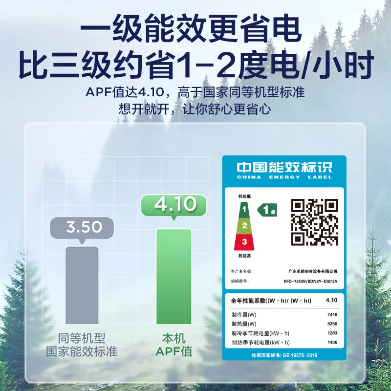 Midea 3-horse ceiling air conditioner, ceiling air conditioner, commercial central air conditioner, one-to-one ceiling air conditioner, first-level energy efficiency, power-saving subsidy 220V RFD-72QW/BDN8Y-D(B1)A 3 horses, same model, supports corporate transfer/price change