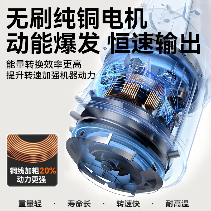 Tianweihu self-priming ceiling grinder brushless wall putty long pole sandpaper machine electric dust-free new wall grinding artifact without dead corners 3.6 meters brushless self-priming model + 6 sandpaper