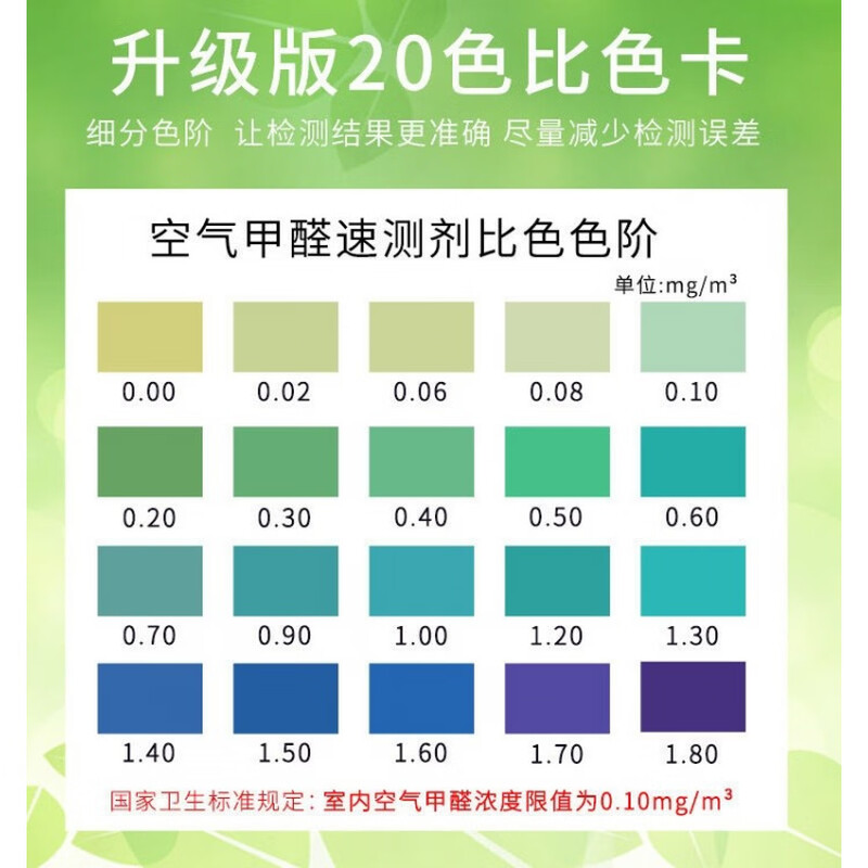 Shantou Lincun formaldehyde detection box household testing instrument new house indoor testing instrument test paper reagent self-testing box formaldehyde detection box box (take a copy and send 4 boxes