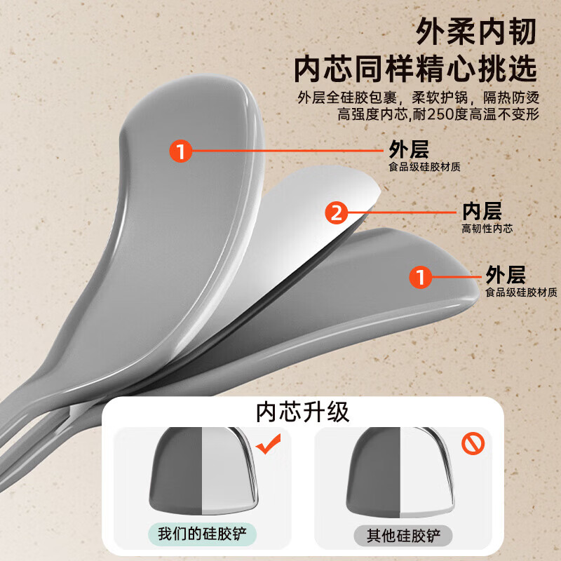 Silicone spatula, non-stick special cooking spatula, food grade high temperature resistant soup spoon, spoon, frying spoon, household full set, high temperature resistant silicone spatula