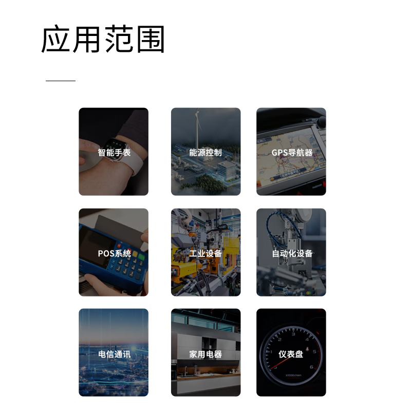 Jiudingxin monochrome OLED LCD screen development board bare screen small screen 64x128 IC chip SSD1306 0.96 inch narrow edge 7-pin solder pin module yellow and blue 2 pack