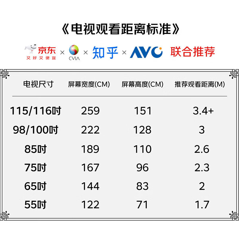 Huawei Vision Smart Screen 5 85-inch Hongmeng AI movie search Super MiniLED national subsidy Mate 80 screen projection good partner flat-panel TV HD8XAJMN