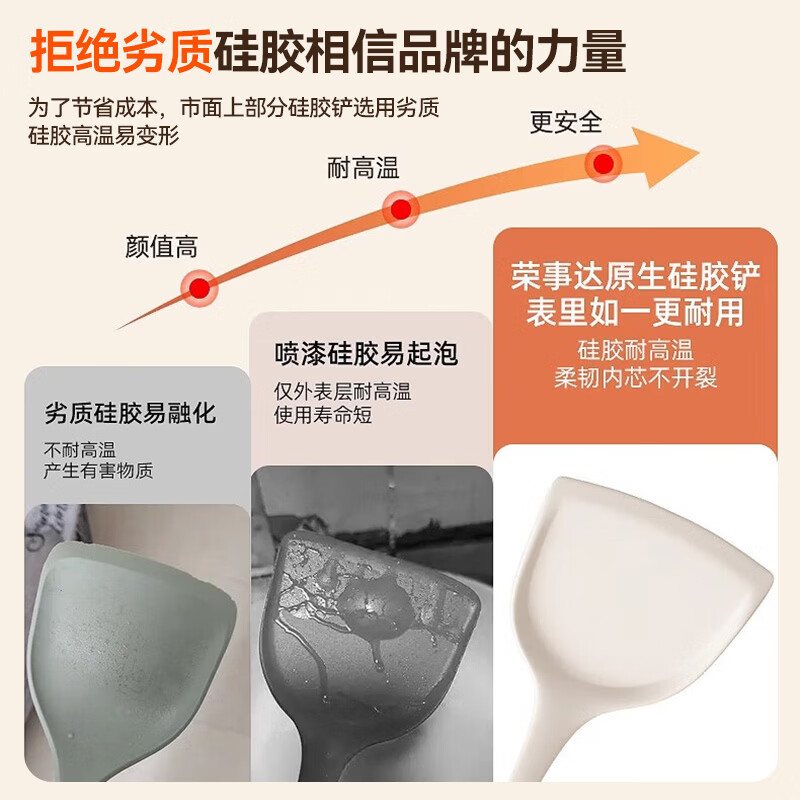 Royalstar silicone spatula household kitchen utensils non-stick wok spatula food grade high temperature resistant cooking spatula