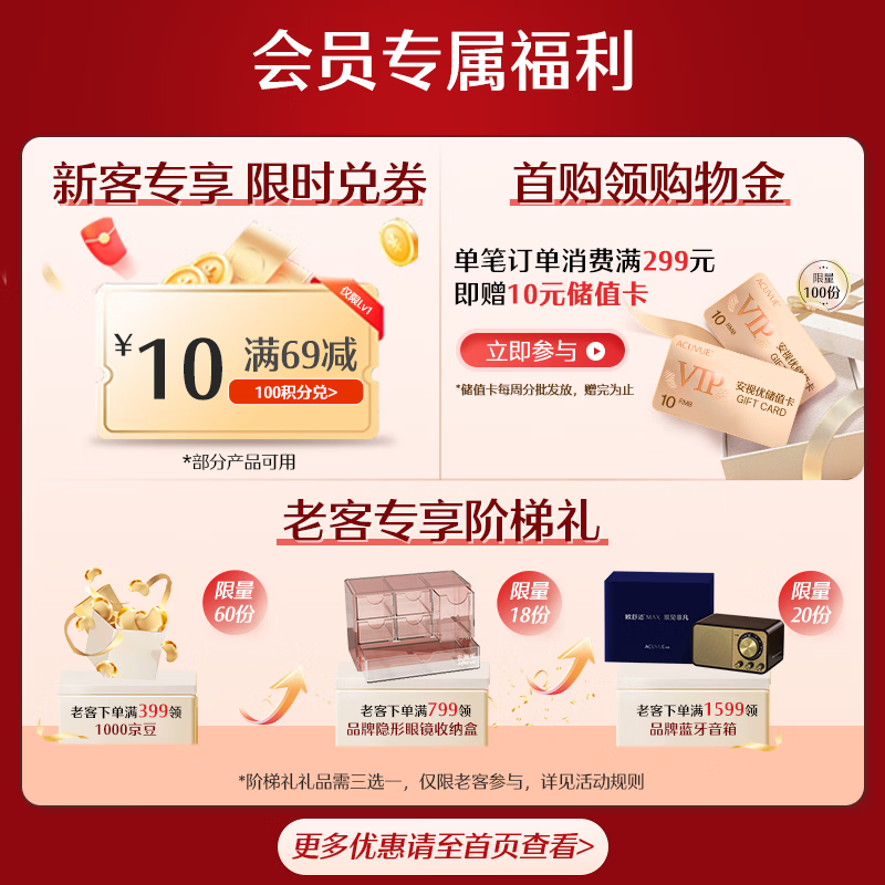 Johnson & Johnson Daily Disposable European Comfort Contact Lenses Imported Silicone Hydrogel Medical Moisturizing High Oxygen Permeability 5 Pieces 475 Degrees