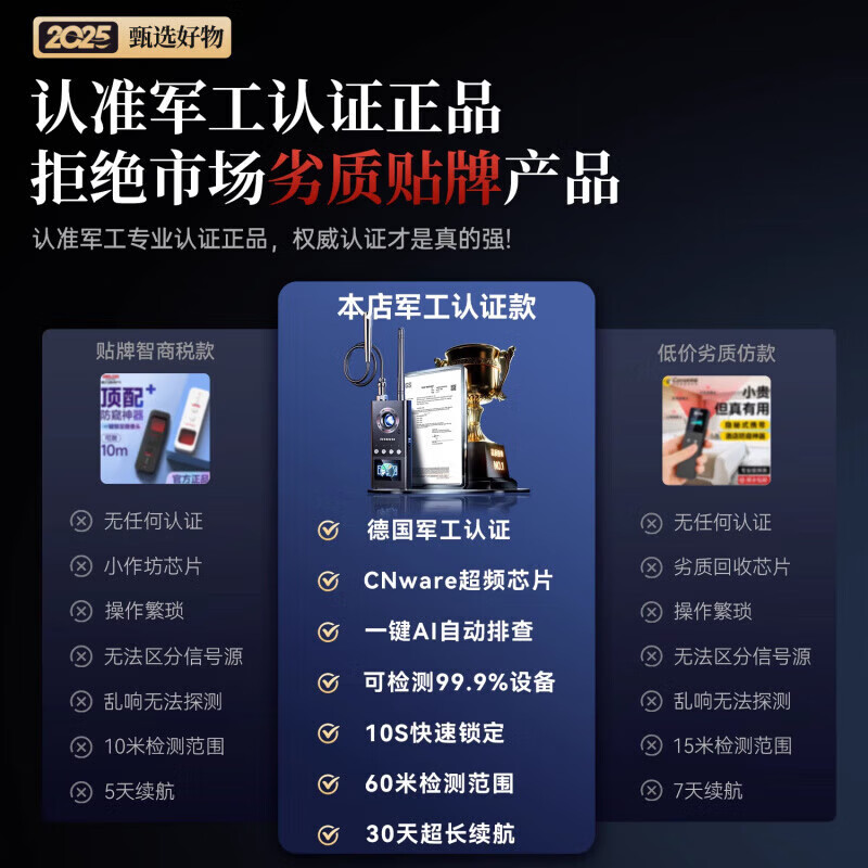 JCZS German GPS Detector Hotel Anti-Photography Detector Signal Detector Camera Anti-Eavesdropping Monitoring Detector Basic Model High-Precision and High-Sensitivity丨Anti-Positioning Monitoring丨All-round Protection CNware Overclocking Chip丨Anti-Positioning Candid Photography and Monitoring