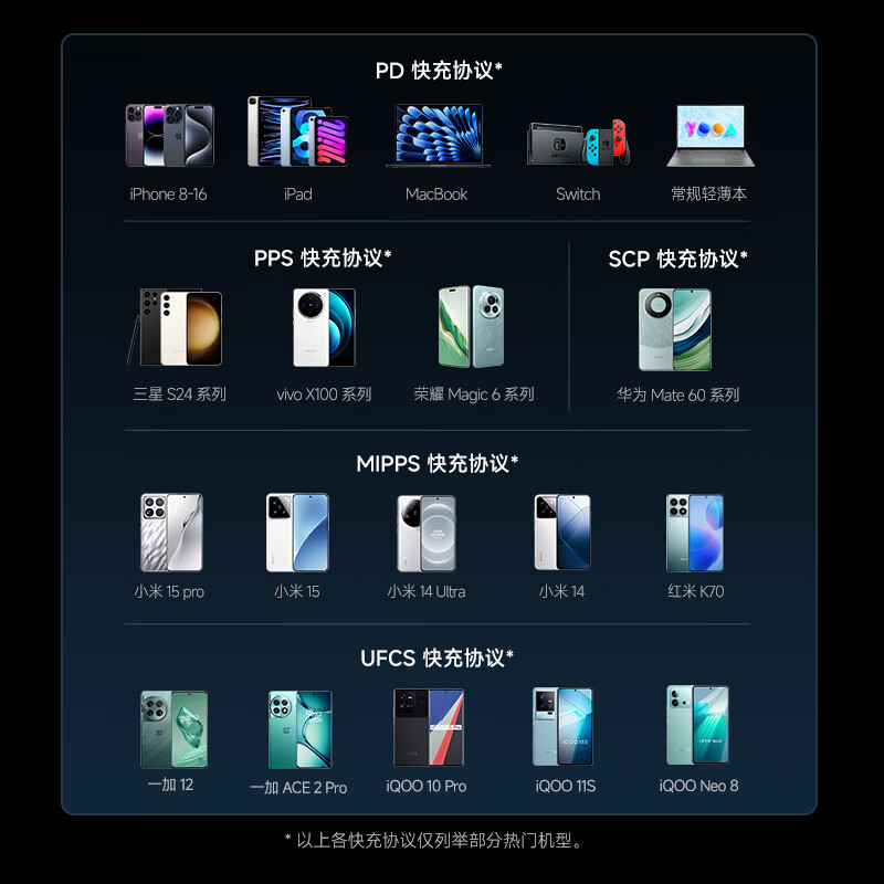 CUKTECH 3C certified for boarding aircraft No. 10 super power stick Plus battery 15000 mAh power bank 120WMAX fast charging suitable for notebooks Xiaomi Apple