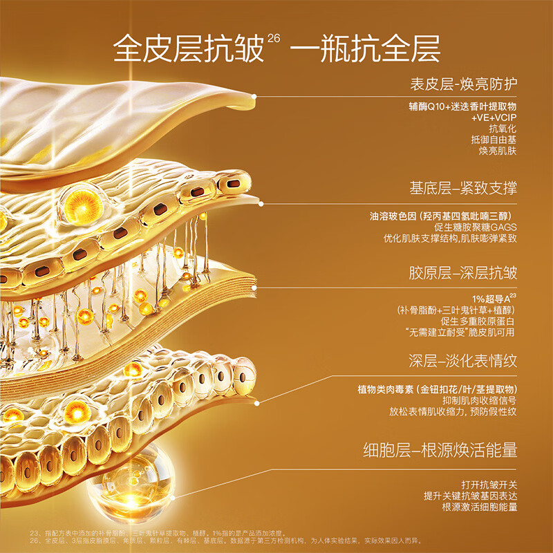 AFU 11 seed essential oil new generation 4.0 anti-wrinkle firming and lightening lines repair facial essential oil skin care trial experience 5ml