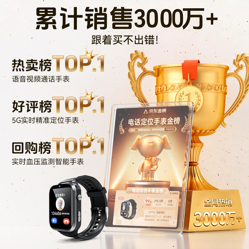 Wise Nation Elderly GPS Positioning Tracking Artifact Dementia Long Life Phone Watch Ring Intelligent Dedicated Accurate Prevention of Loss