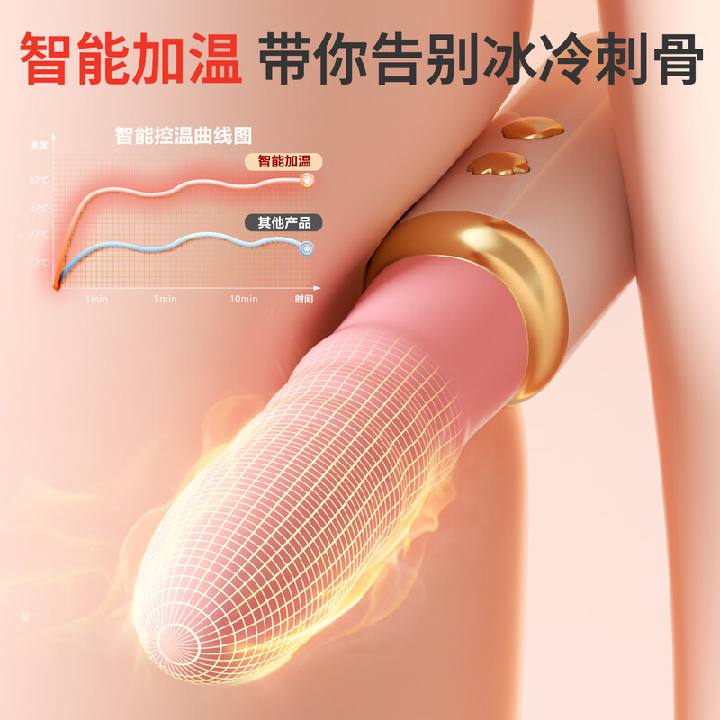 Mystery vibrator, adult sex toy, female-specific vaginal toy, massage, masturbation device, advanced gun machine