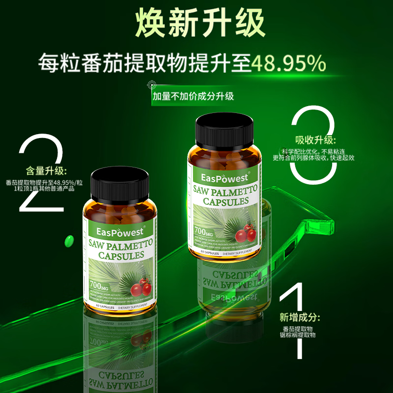 ANPICAL Lycopene Prostatitis Frequent urination Urgent urination Incomplete urination Nocturia Multiple hyperplasia Calcification Perineal pain Imported from the United States