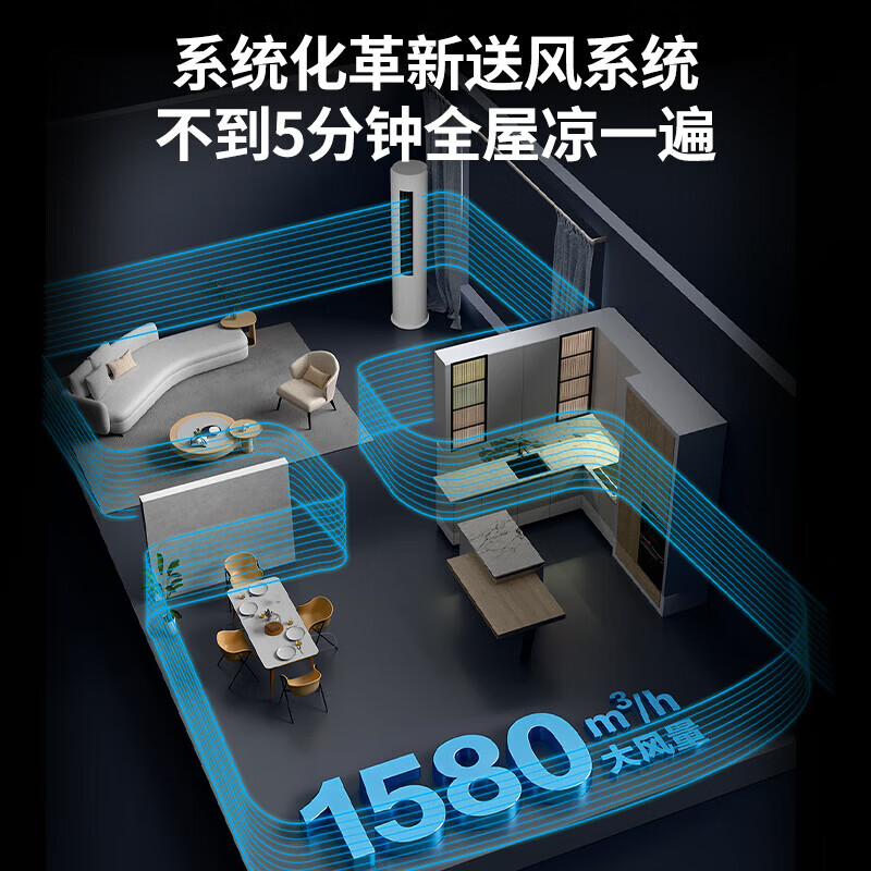 Haier Air Conditioner produces Commander 3 HP, a new first-class energy-efficient living room vertical cabinet unit, household energy-saving inverter heating and cooling air conditioner, super power-saving Air 3 HP, 26-year-old new product, power-saving machine + powerful heating and cooling