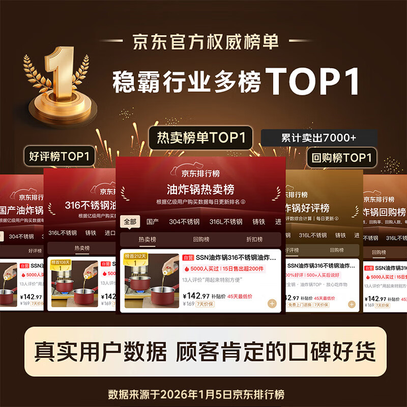 SSN fryer 316 stainless steel frying special pot household small frying pan French fries fried chicken wings gas frying pot