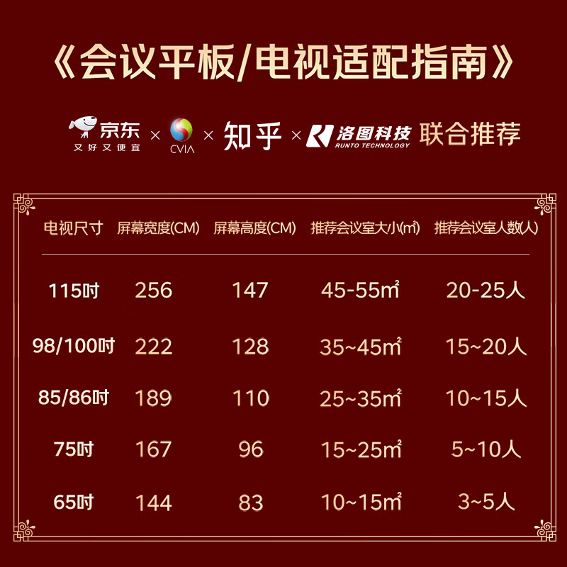 Skyworth 86-inch conference video conference flat-panel TV all-in-one commercial display large screen 4K high-definition display enterprise office training and teaching all-in-one machine 86BG22H