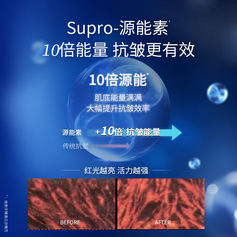 Dr. Ling Yuaneng Water Emulsion Moisturizing Hyaluronic Acid Anti-wrinkle Skin Care Cosmetic Set Birthday Gift for Girlfriend