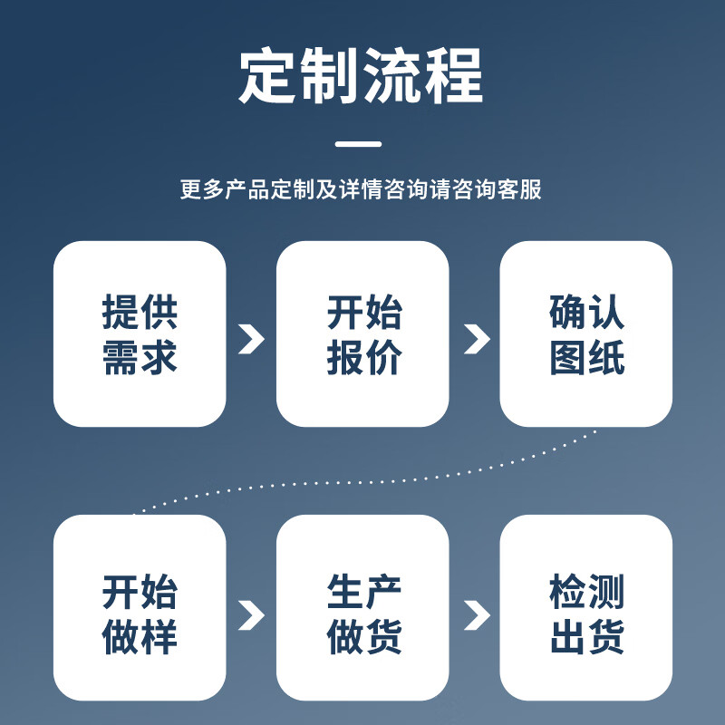Renrun OLED monochrome LCD development board small screen 64x128 display module SSD1306 0.96-inch narrow edge 4-pin non-soldering pin module white light 2 pack RR-0961Z12