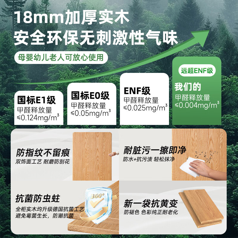 He Jiajiang solid wood wardrobe bedroom home sliding door wardrobe customized children's oak storage storage cabinet 2026 hot style 1.8m long * 2.05m high / oak wardrobe ENF maternal and child grade environmentally friendly antibacterial 18MM thickened oak / support customization