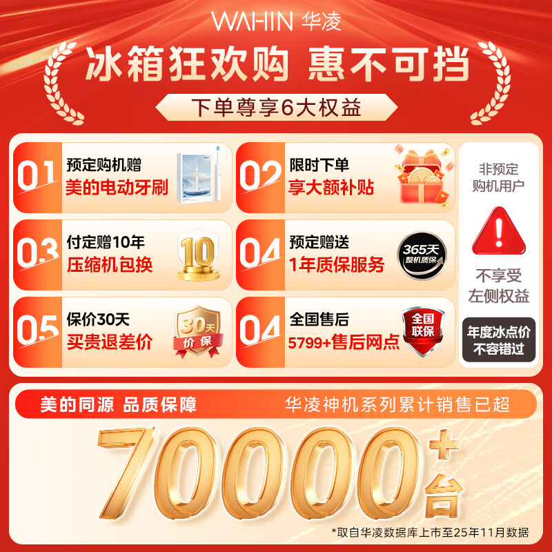 Hualing Refrigerator Midea produces the Shenji Series 547 French-style multi-door 60cm ultra-thin zero-embedded large-capacity first-class energy-efficiency dual-system odor-free frequency conversion HR-547WUFPZ White Moonlight