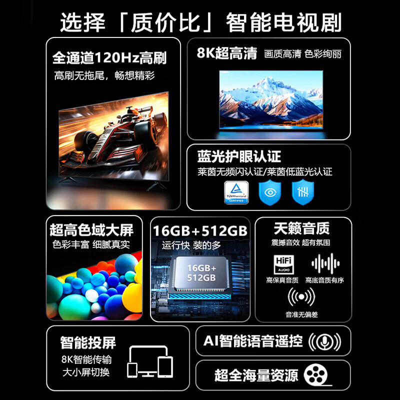 Ace Tiny Smart Screen Top 10 TVs 8K LCD Full Screen Home Eye Protection Smart Network Ultra HD Blu-ray WiFi Borderless Voice Mobile Phone Screen Living Room 55-inch (Length 109cm Width 62cm) Online Version Ultra-clear 8K Smart Version 16+512G+ Member Viewing