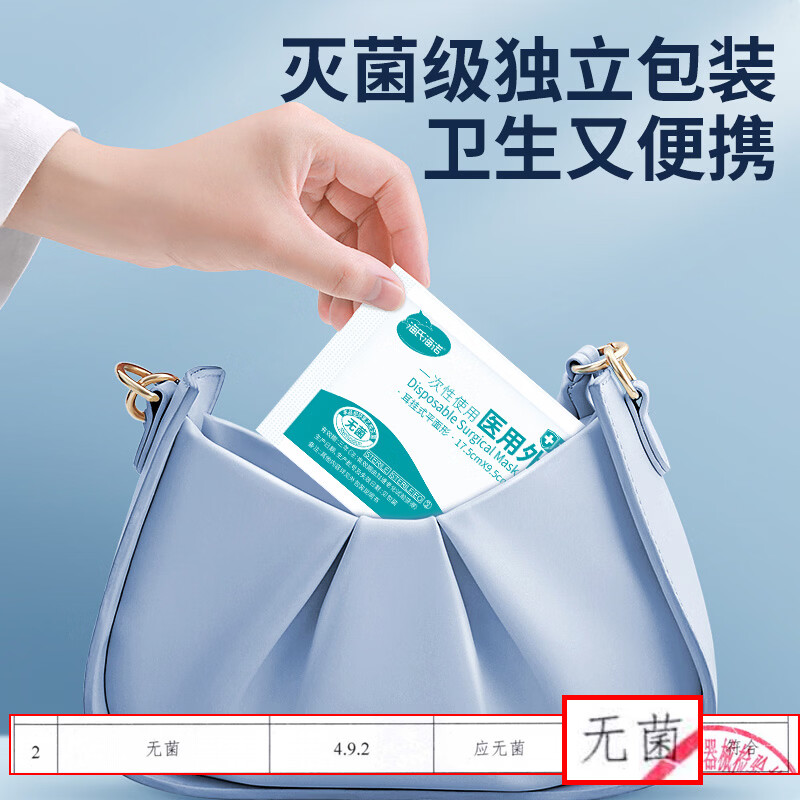 Haishi Hainuo disposable medical surgical masks sterilization grade individually packaged one bag mask dustproof white 50 pieces