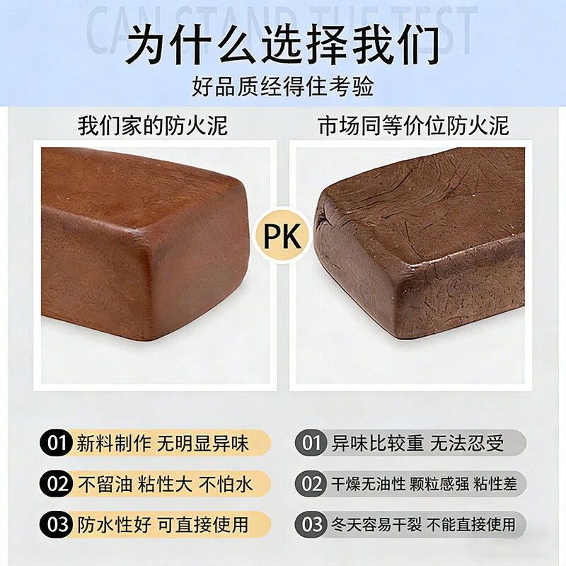Beifute fireproof mud sealing clay organic fireproof plugging material insulation flame retardant high temperature air conditioning hole plugging fireproof mud 2KG
