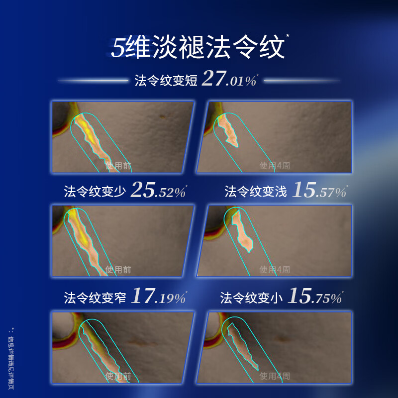 Dr. Ling Yuaneng Water Emulsion Moisturizing Hyaluronic Acid Anti-wrinkle Skin Care Cosmetic Set Birthday Gift for Girlfriend