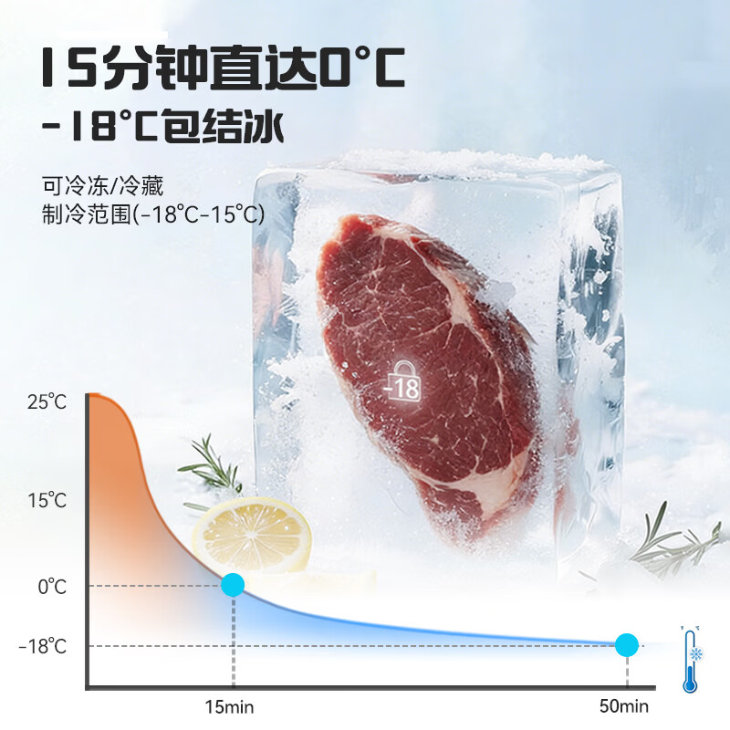 Bingji car refrigerator compressor refrigeration car home dual-use 22 liters 12V truck 24V home 220V refrigeration and refrigeration