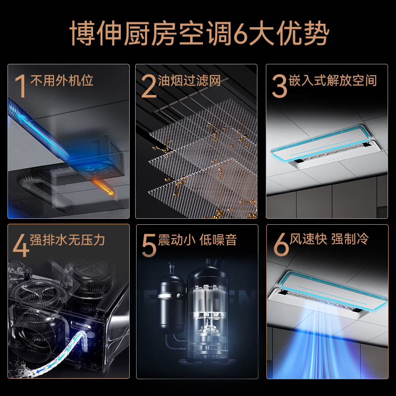 Booshen COOL love Mini kitchen old and new special kitchen air conditioner all-in-one without outdoor unit not afraid of oil household hidden embedded hidden refrigerator special aluminum buckle plate needs to drill 2 holes large 1 piece suitable for 8