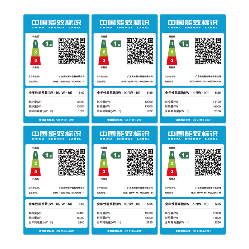 Midea central air conditioner one to four/one to five six Ideal Home MDS Starlight Multi-connected Duct Machine Household DC Inverter Air Conditioner MDS-120W-D02-XG (GNX4-1) Large 6 HP First Class Energy Efficiency All-inclusive One to Six Four Rooms and Two Living Rooms 130-140