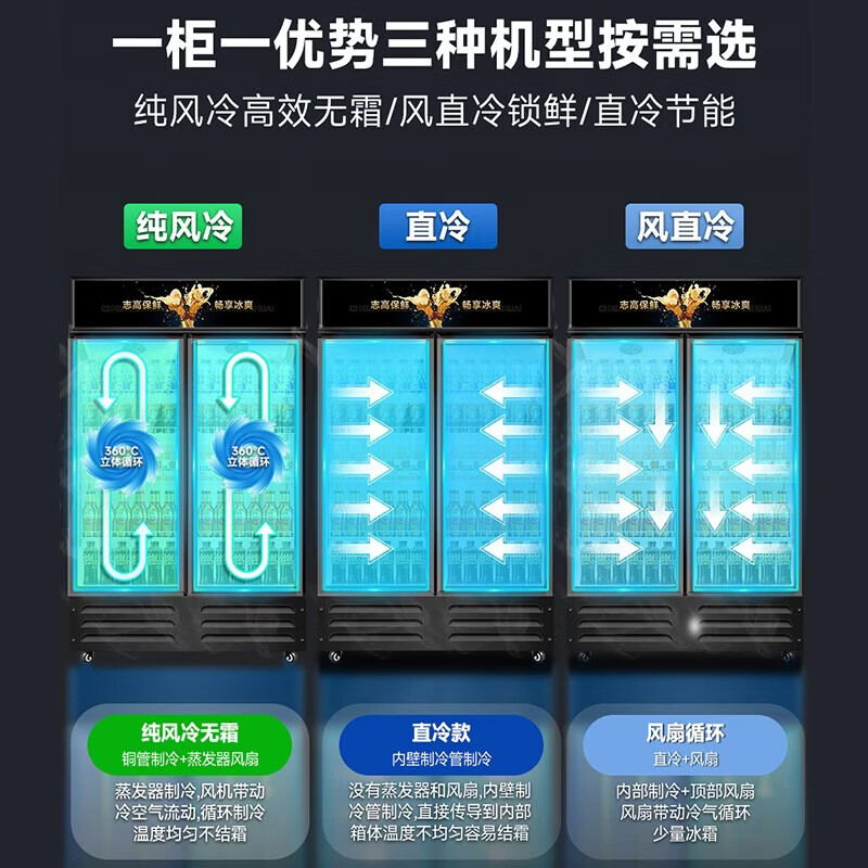 Chigo display cabinet glass door vertical refrigerator commercial supermarket beverage cabinet refrigeration and preservation beer cabinet wine cabinet freezer large capacity double door double door upper machine 800L丨direct cooling black丨energy saving