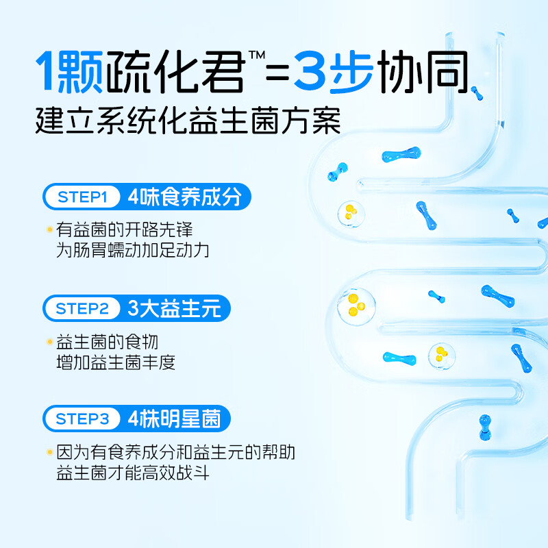 Notlande's children's active probiotics protect gastrointestinal bifidobacteria prebiotics 4 star strains 6 boxes