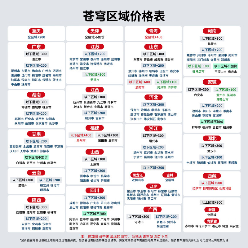 Tailing electric scooter, pick up in store. Tailing Super S, high-end long-range electric motorcycle, fashionable battery scooter for adult commuting. Please go to the store to choose the color.