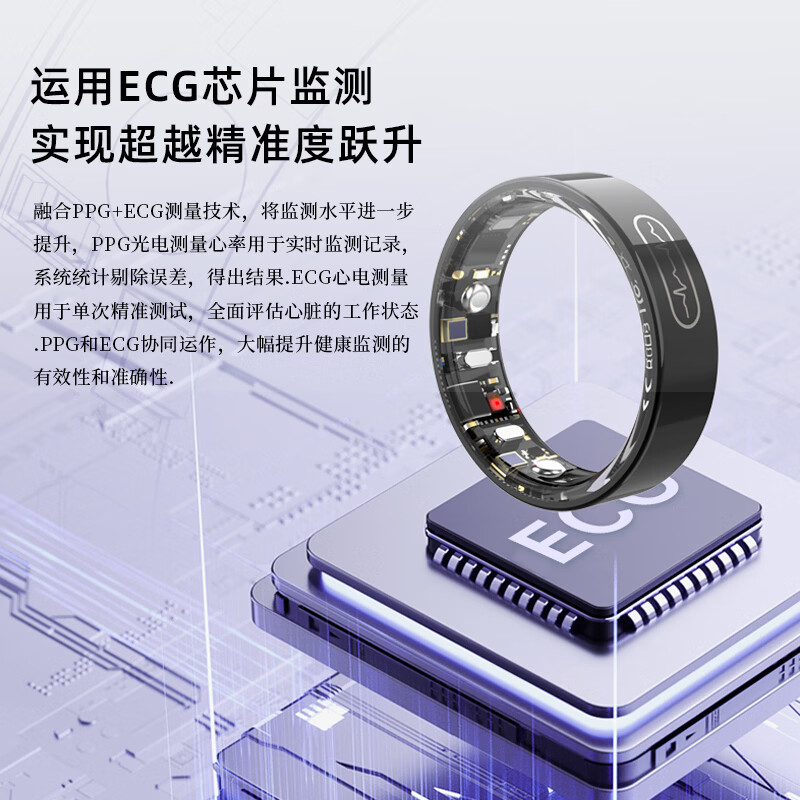 Sanluo Official Flagship Smart Ring Blood Sugar Blood Pressure ECG Electrocardiogram Heart Rate Sleep Blood Oxygen Health 5ATM Waterproof Ring Remote Monitoring Father's Day Gift Black Size 9 Finger Circumference 58-60mm