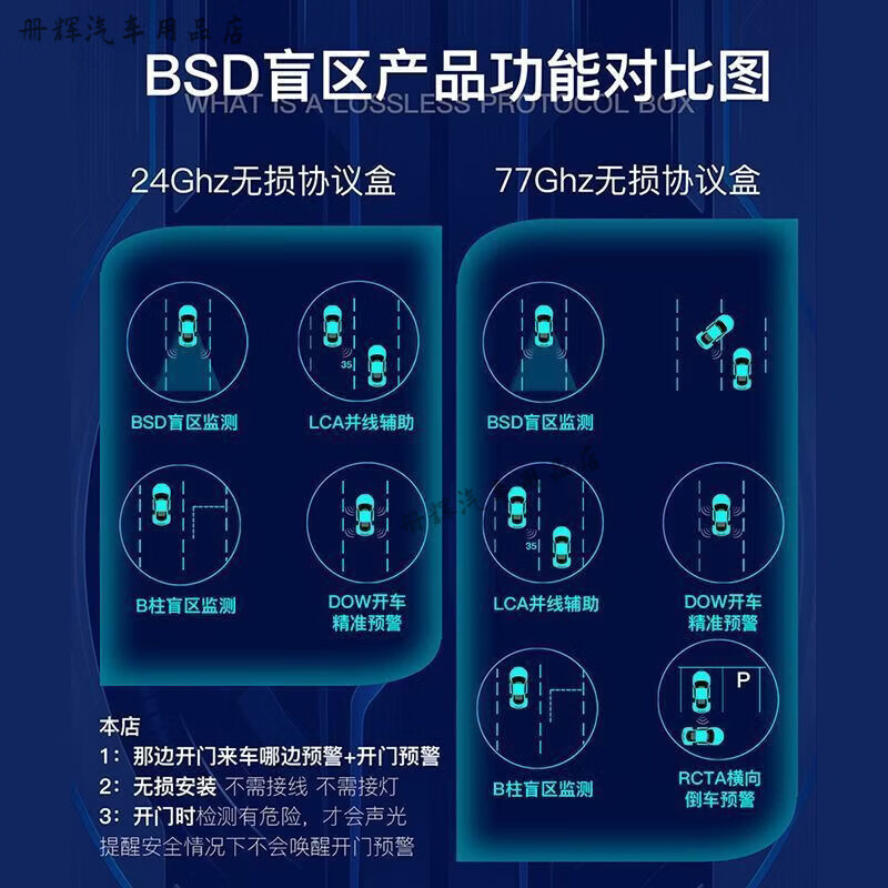 VLAND parallel auxiliary blind spot monitoring BSD rearview mirror suitable for Wrangler Compass Free Light Cherokee original model including installation 24G universal monochrome