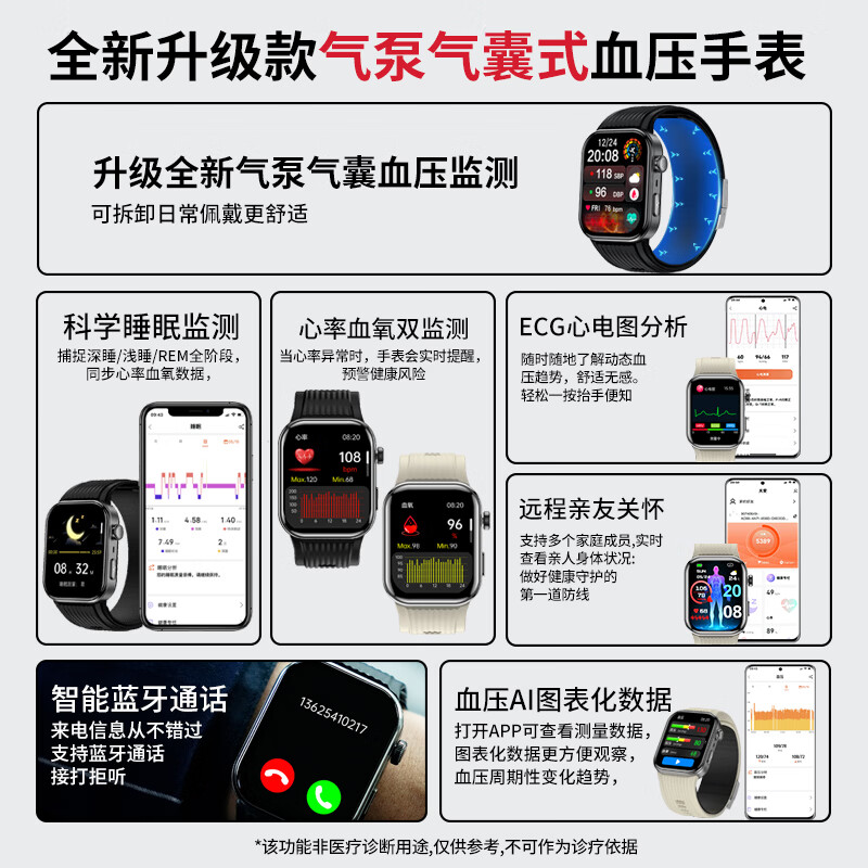 Lacawei high-precision blood pressure measurement watch, blood sugar, multifunctional health, non-invasive blood pressure, blood oxygen, heart rate, uric acid monitoring, smart watch, sports bracelet, suitable for Huawei OS system, air pump and airbag test, black silicone band S191, blood sugar, blood pressure, blood lipids, uric acid + pressure monitoring