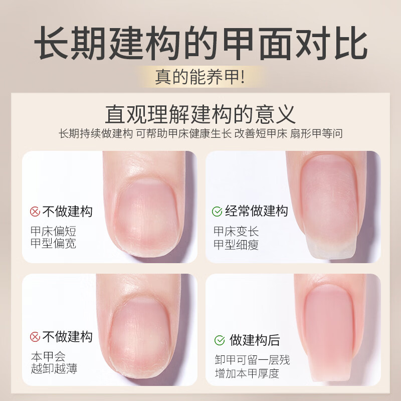 PERFECT COLOR plain makeup base gel four-in-one shaping nail polish nude color construction base gel nail polish