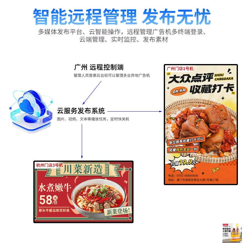 1+ hanging horizontal and vertical screen milk tea shop advertising machine chain store high-definition highlight network menu LCD TV advertising screen upgrade upgrade 16 inches hanging stand-alone version free e 15.6 inches