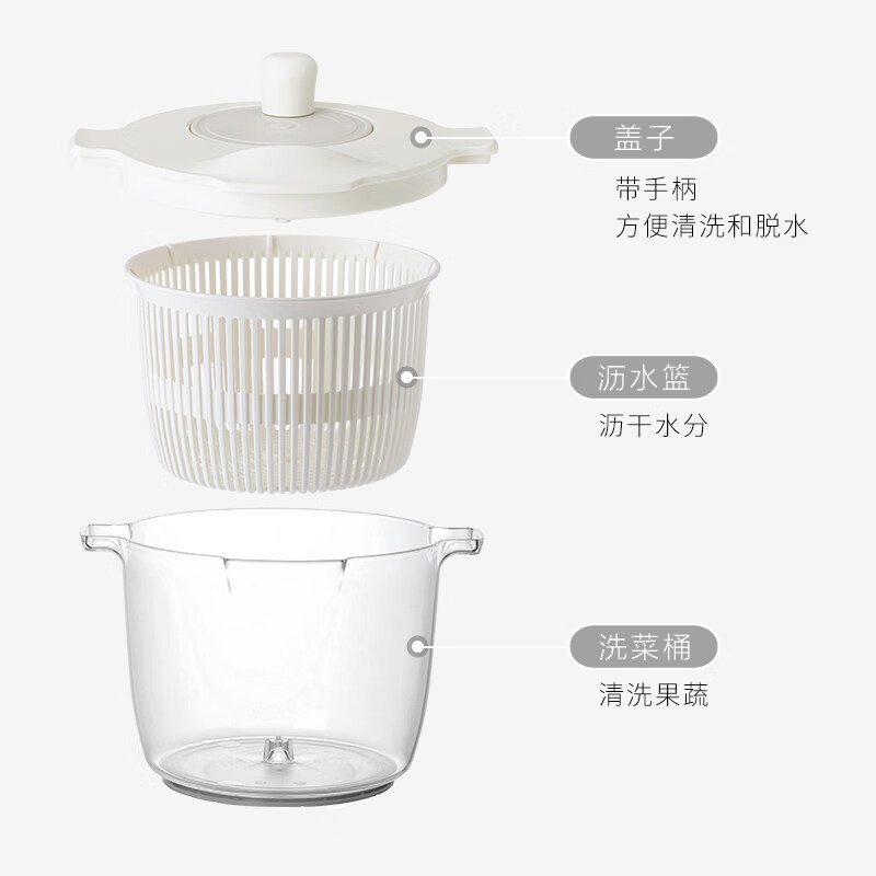 Aoyanlai New Product Kitchen Salad Vegetable Dehydrator Hand Crank Dehydrator Machine Washing Drainage Basket Small Dehydrator Main Image 2L