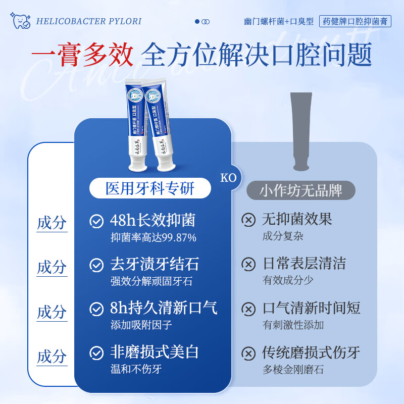 DR.ML Helicobacter pylori toothpaste antibacterial and remove bad breath, bad breath, bad breath toothpaste gold list No. 1 300g