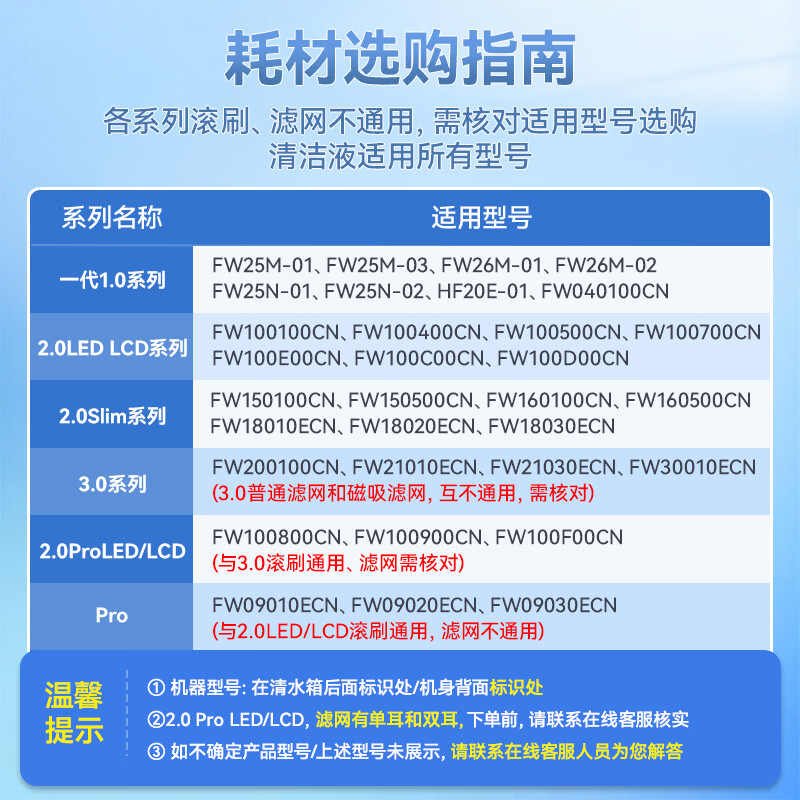 Wanchuang applies Timk floor washing machine accessories Fuwan 2.0LED/LCD/Pro special floor roller brush filter filter element cleaning brush consumables accessories do not contain cleaning fluid